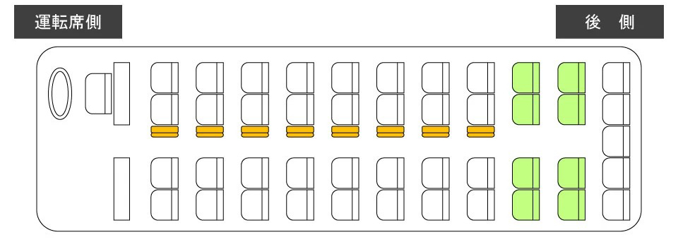 エアロクイーン